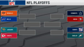 'Inside the League' Makes NFL Divisional Round Playoff Picks - Stadium